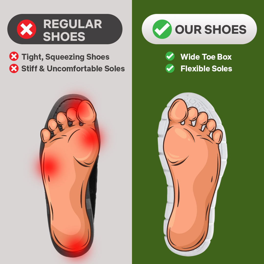 Ultra Comfortable - Supportive and Healthy Walking Shoes